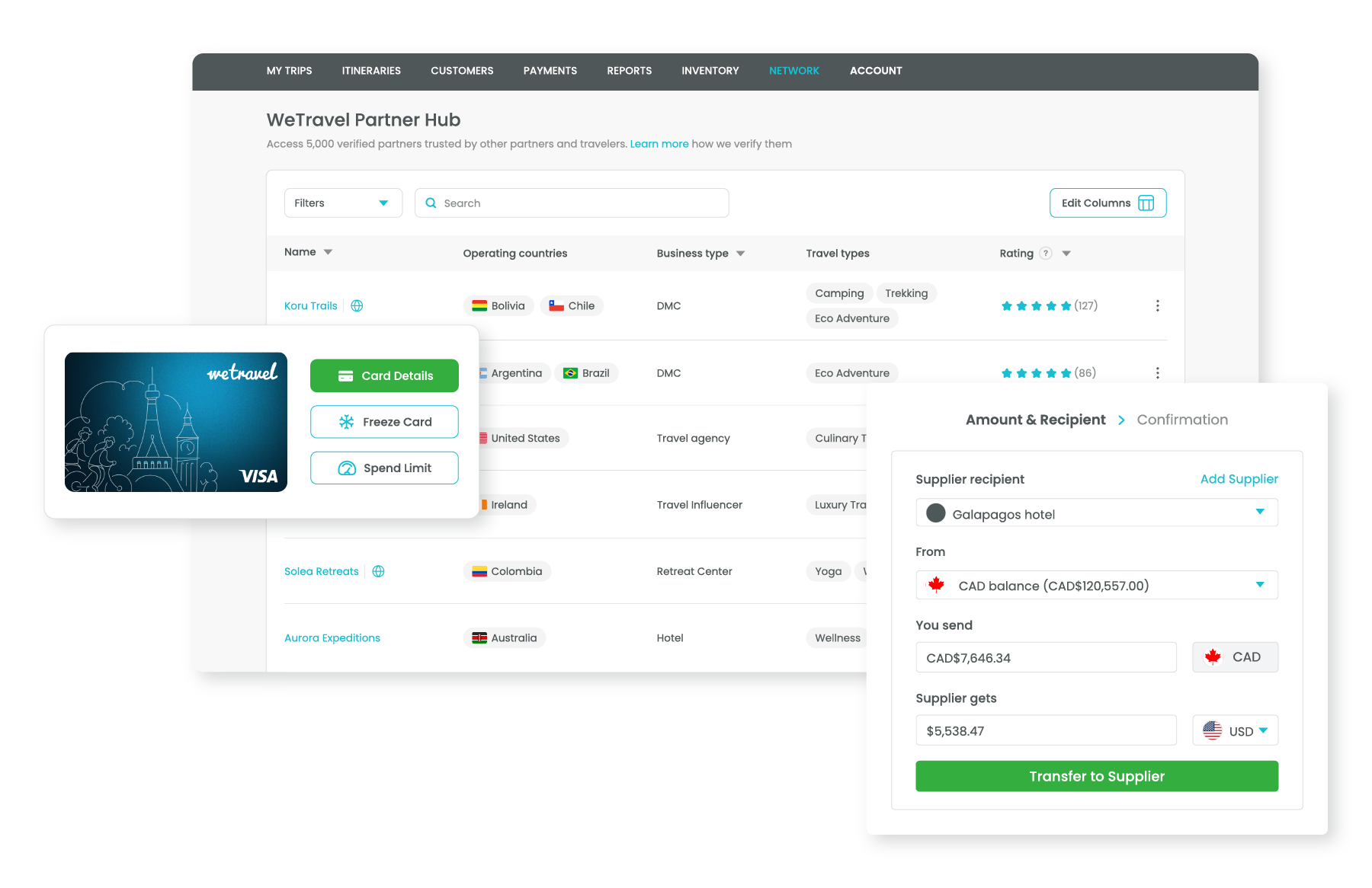 WeTravel Network